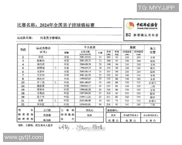 北京排球队在锦标赛中的意识表现分析与总结