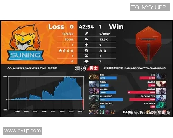 全球挑战赛分析：TES如何凭借比赛经验展现实力与韧性