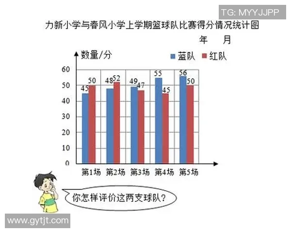 杭州篮球队的盯防体系解析与战术应用探讨
