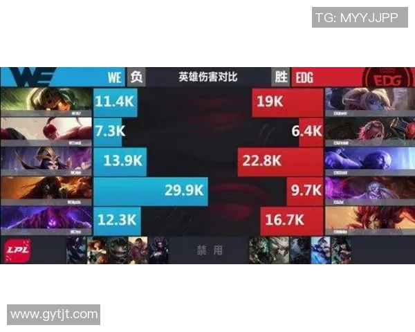 王者荣耀深度解析:探秘WE战队的成功运营策略与发展之路 王者荣耀深度解析:探秘WE战队的成功运营策略与发展之路